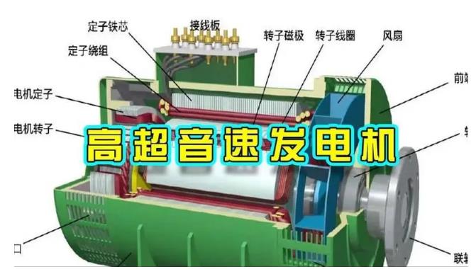 莱城颠覆你对发电方式的认知！中国革命性发电机公开揭秘 
